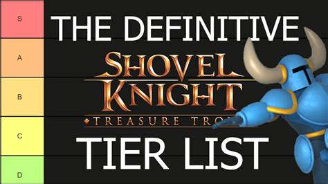 The DEFINITIVE Shovel Knight Series Tier List.